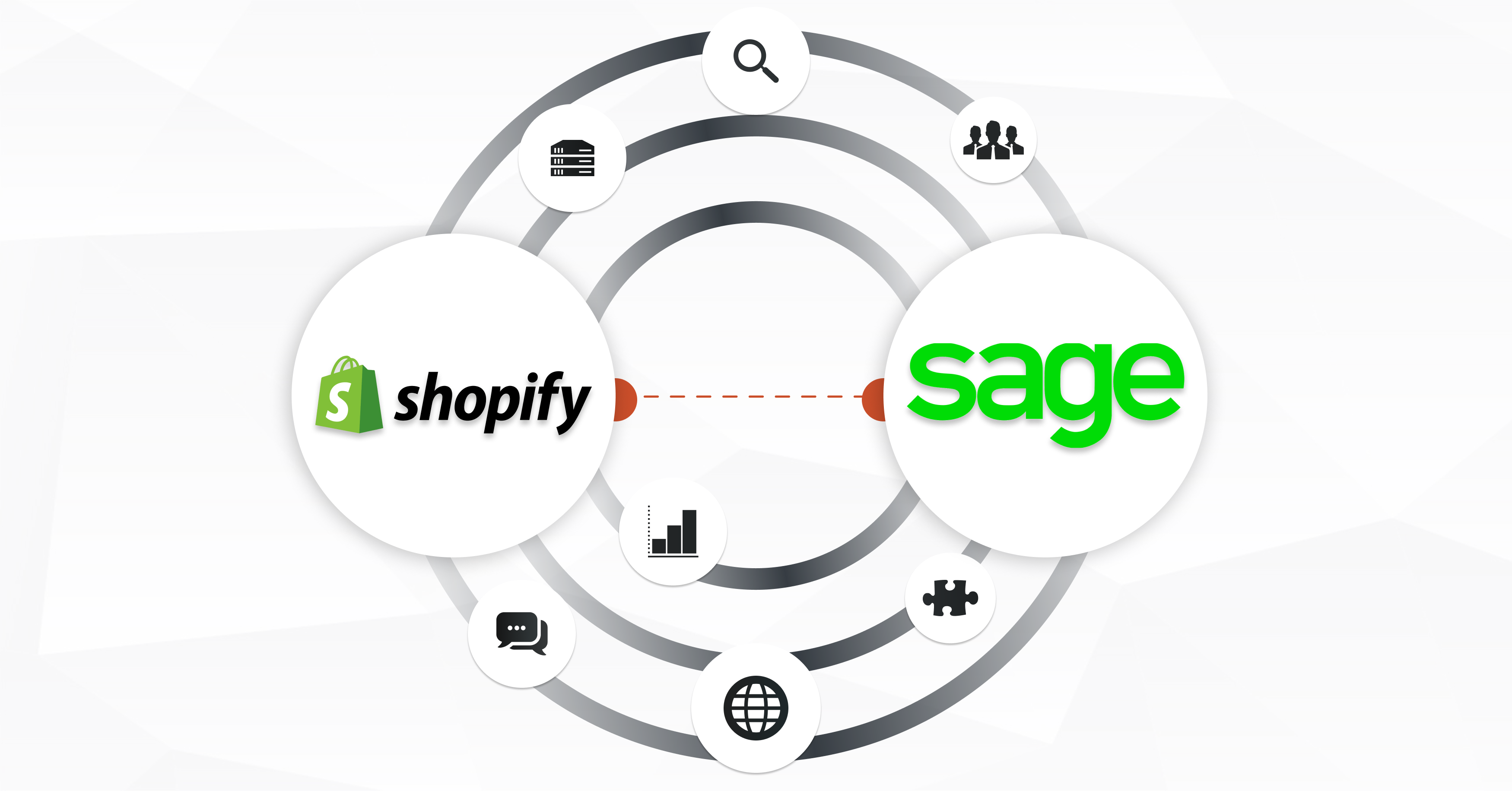 Shopify integration