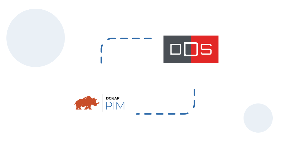 DDS - Content Aggregator - DCKAP