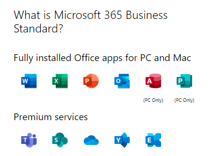 Microsoft Product Suite
