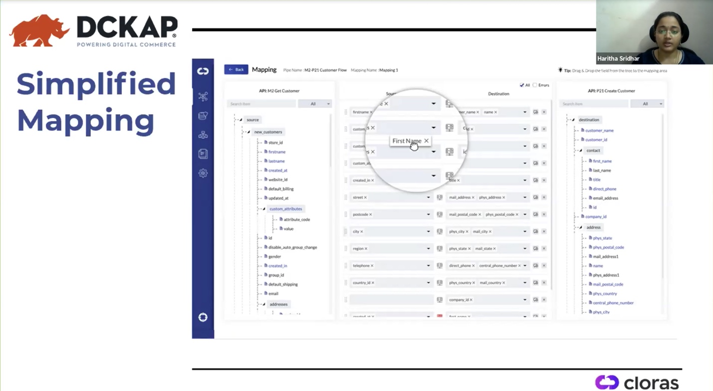 Haritha B2B eSession