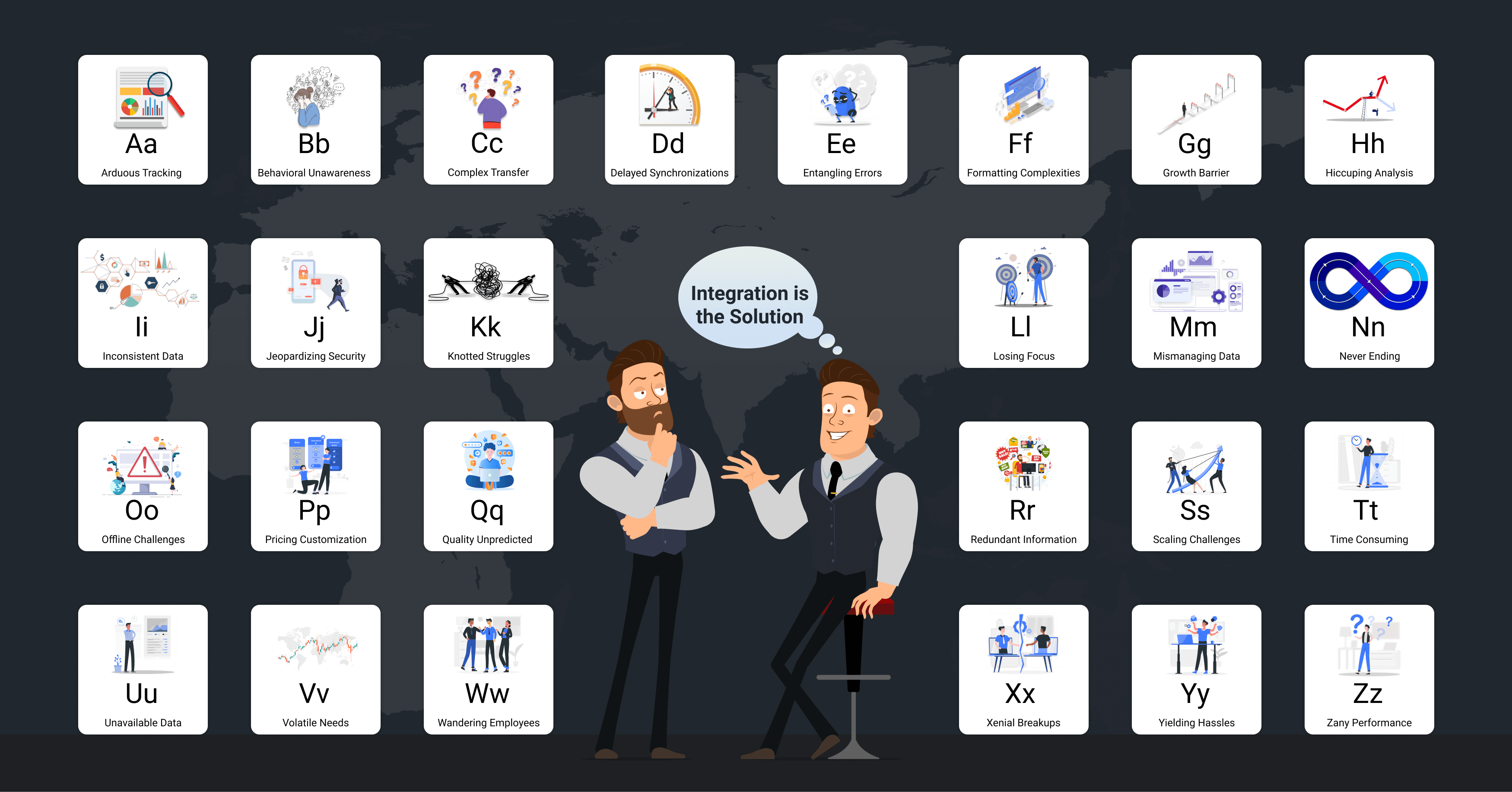 Struggles without ERP integration