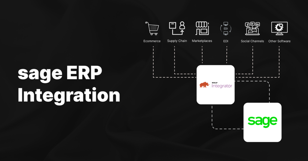 Sage 50 Integration