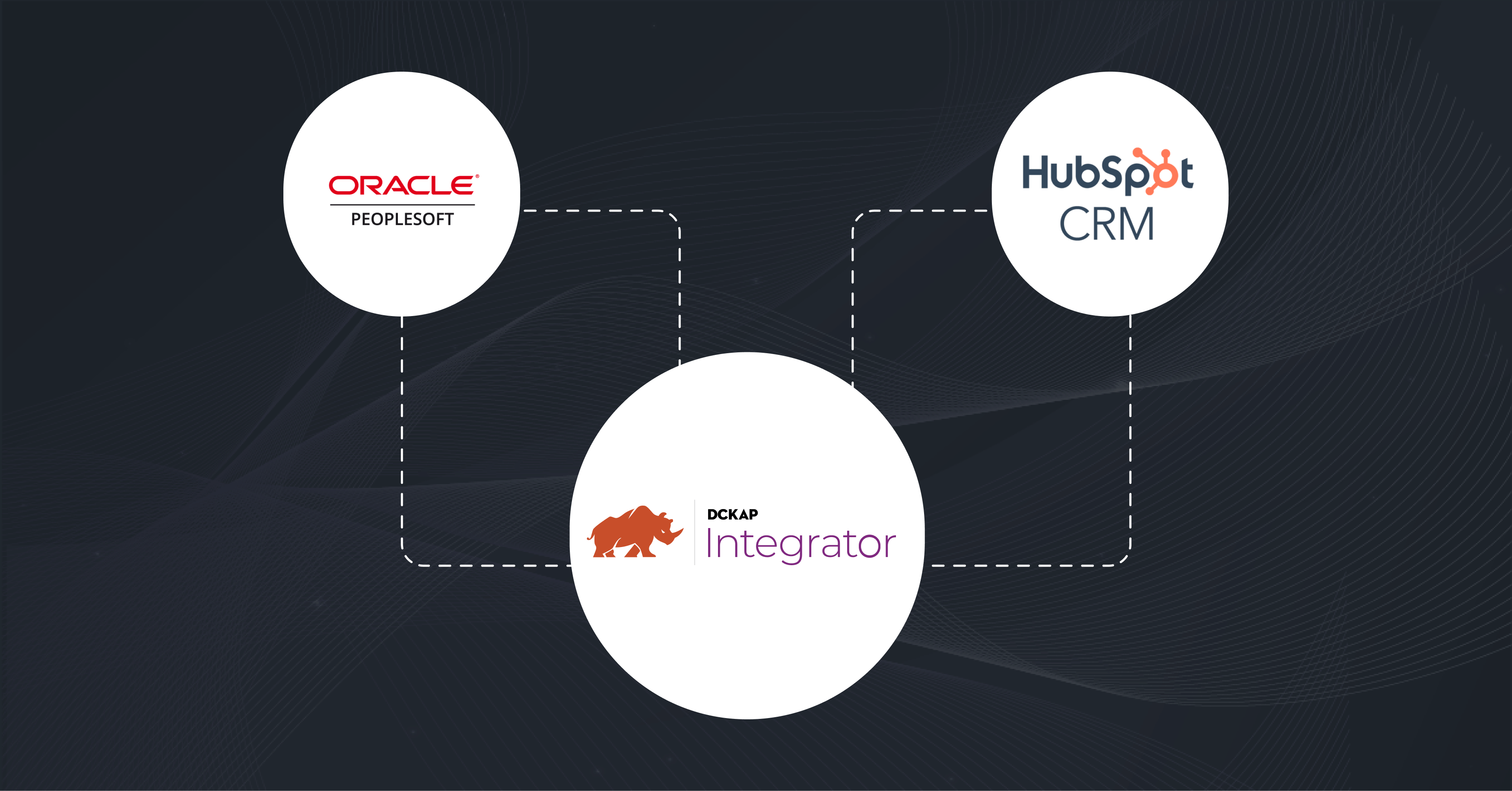 Oracle HubSpot integration using DCKAP integrator