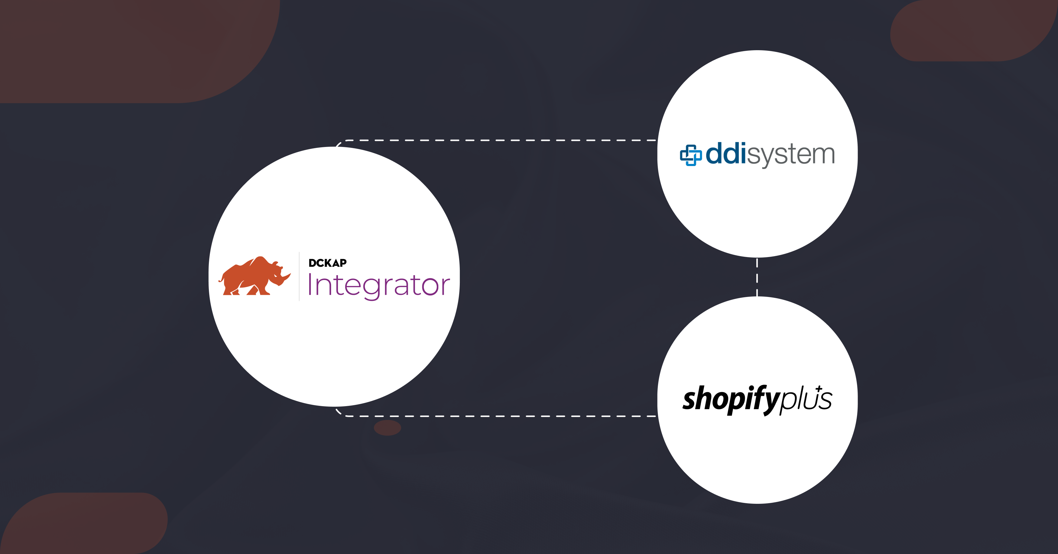 Shopify Plus & DDI System Integration