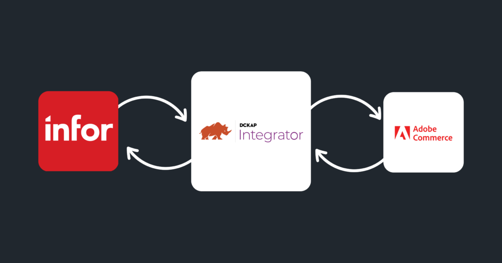 Infor ERP & Adobe Commerce Integration