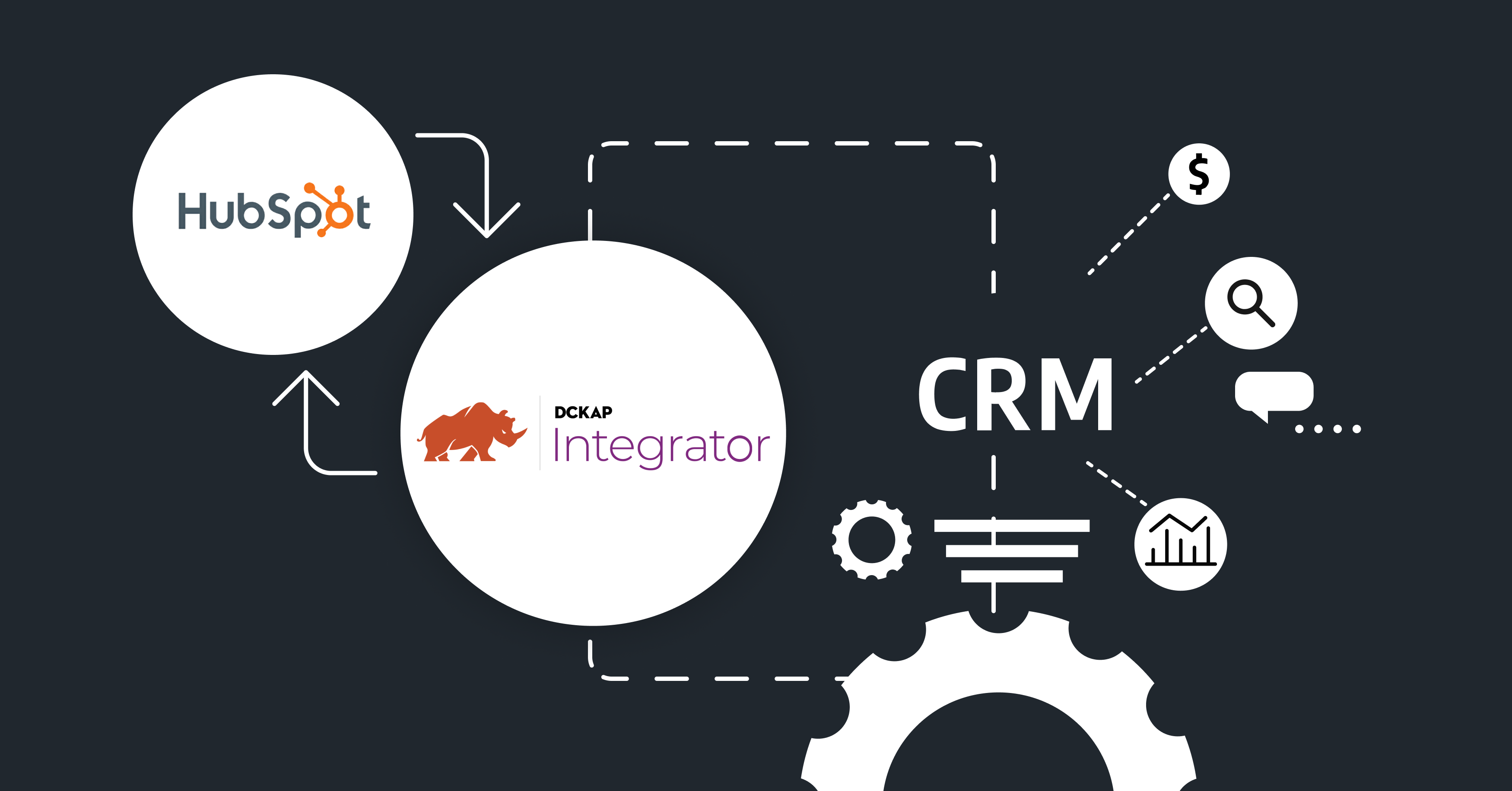 HubSpot CRM Integration - DCKAP Integrator