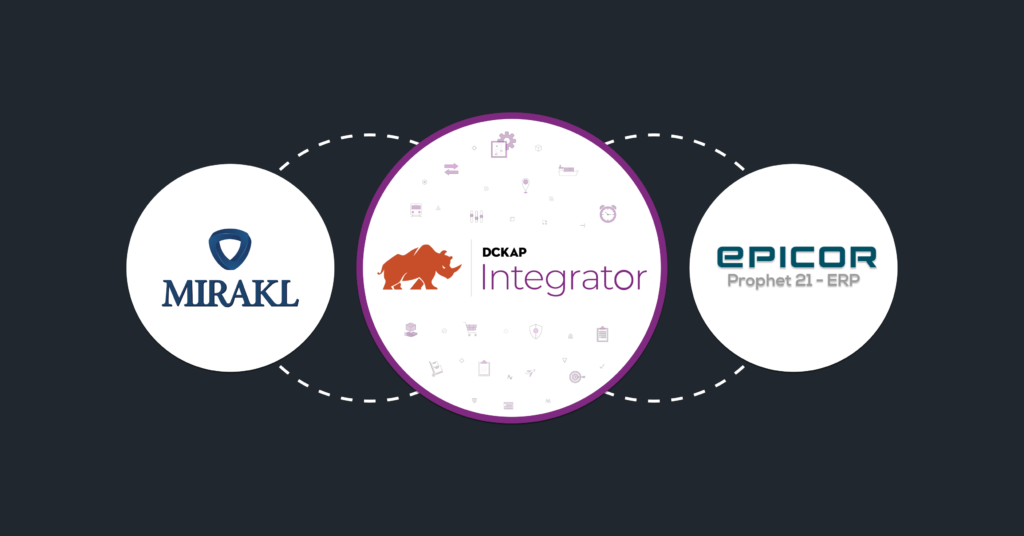 Mirakl Marketplace Integration Possibilities 