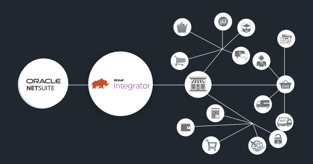 Oracle NetSuite CRM Integration using DCKAP Integrator