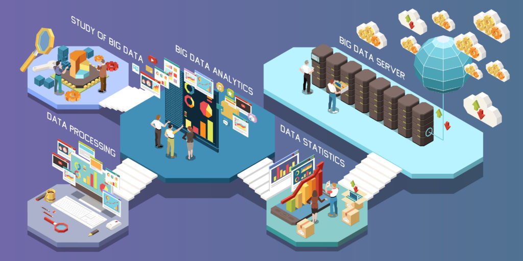 Big data analytics for wholesale distributors 