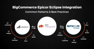 Bigcommerce Epicor Eclipse Integration