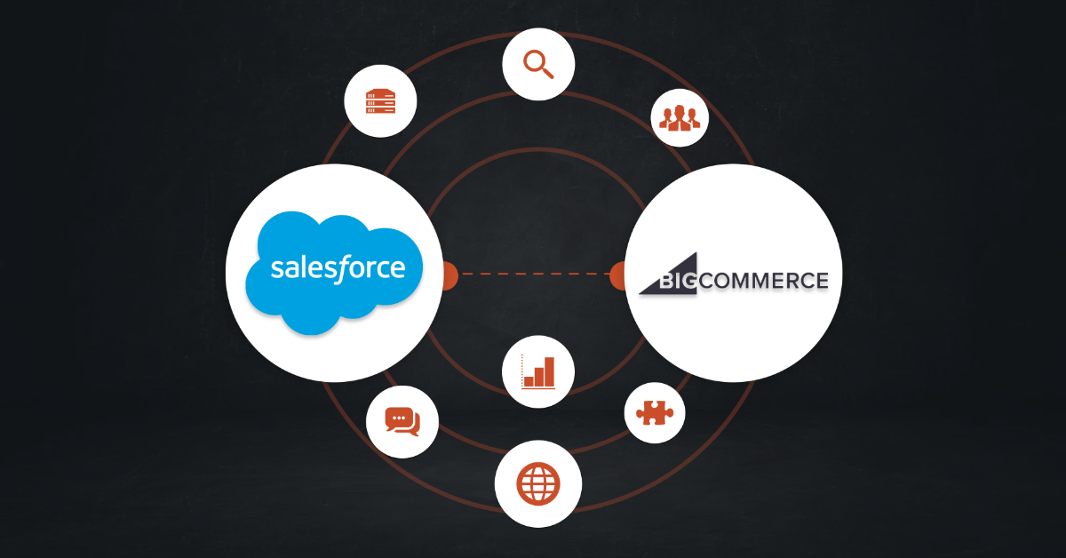 BigCommerce Salesforce Integration