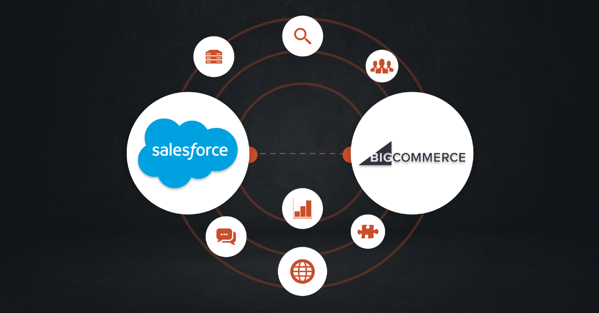 BigCommerceSalesforce Integration