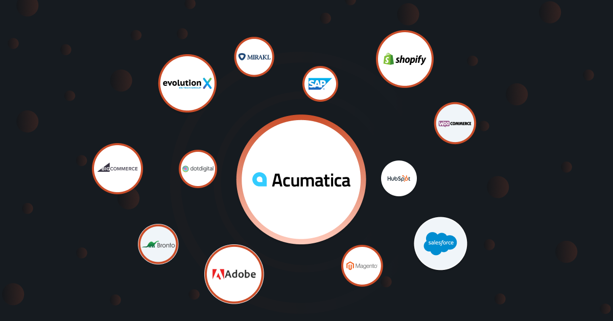 Acumatica ERP Integration