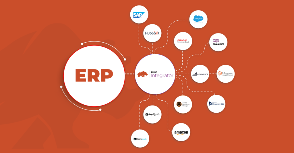 System integration with DCKAP