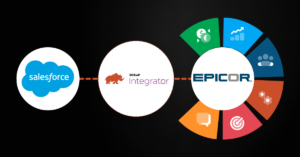 Salesforce and Epicor Integration via DCKAP Integrator