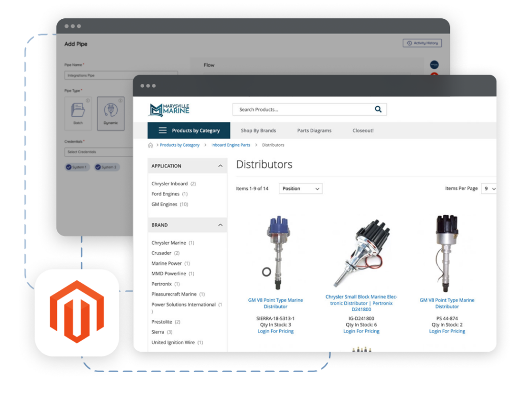 Integration Platform for Greater Profitability