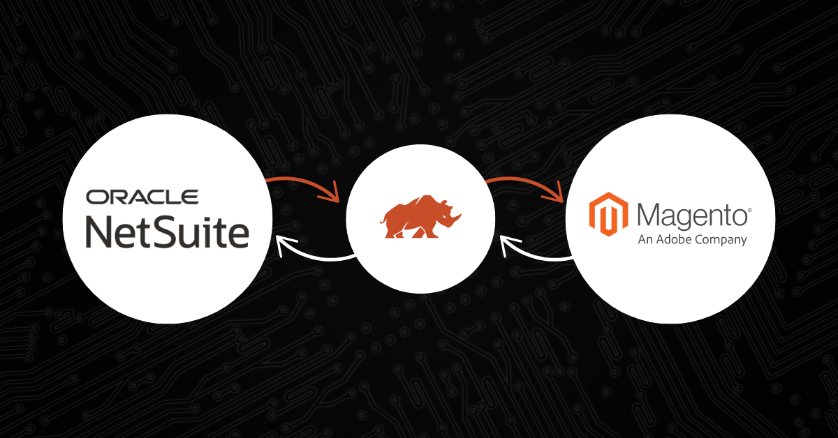 NetSuite Magento Integration