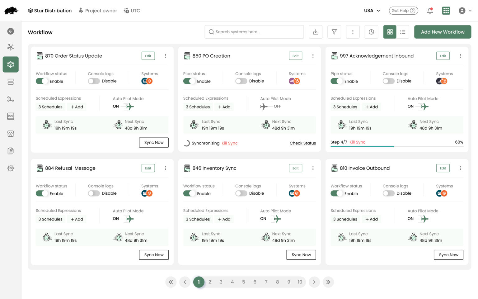 EDI In Manufacturing: All You Need To Know