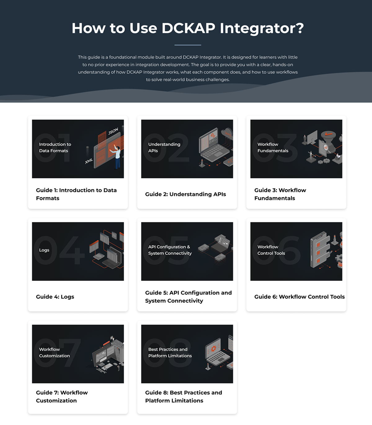 how-to-use-dckap-integrator-guides